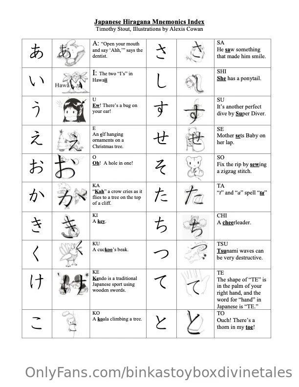 🔖The Divine Library of Youiairy📚