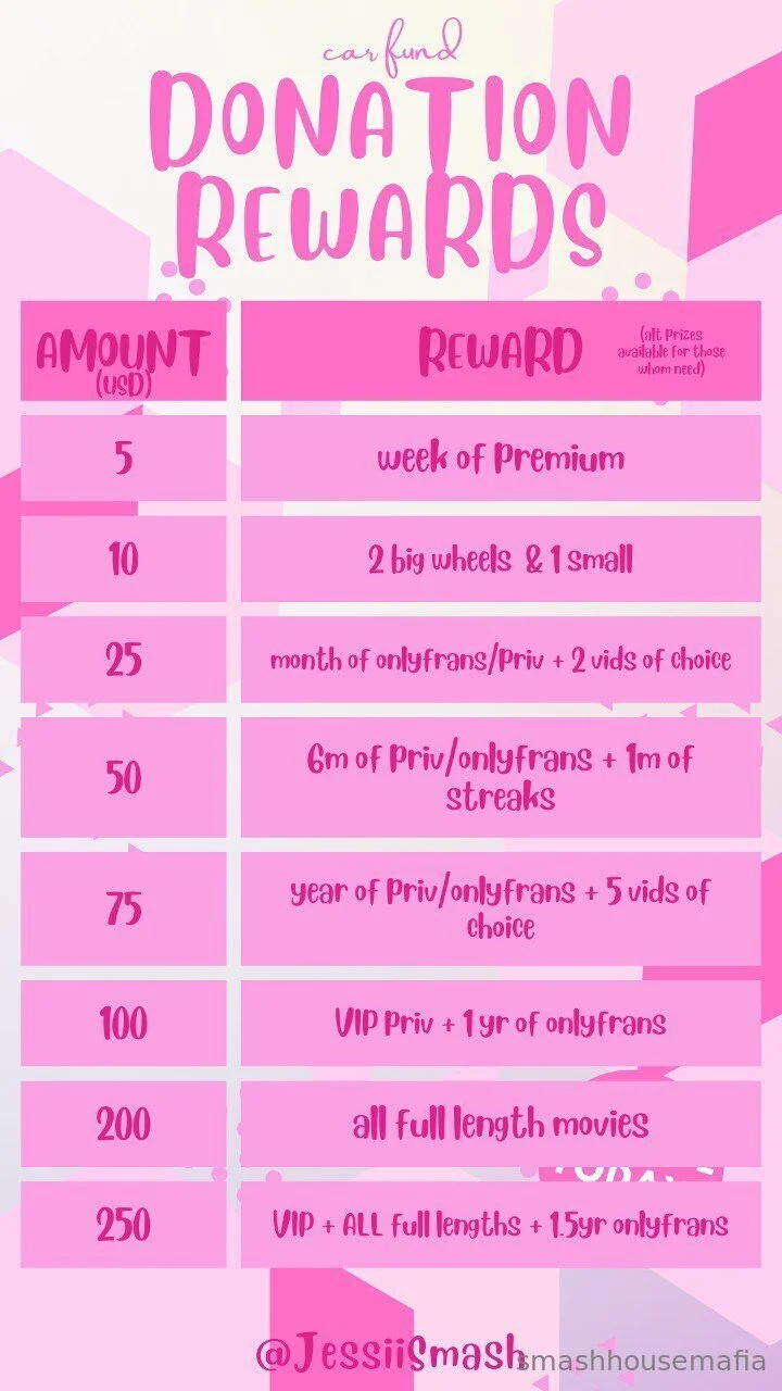 🖤🥀🦋Jessii Smash FREE🦋🥀🖤